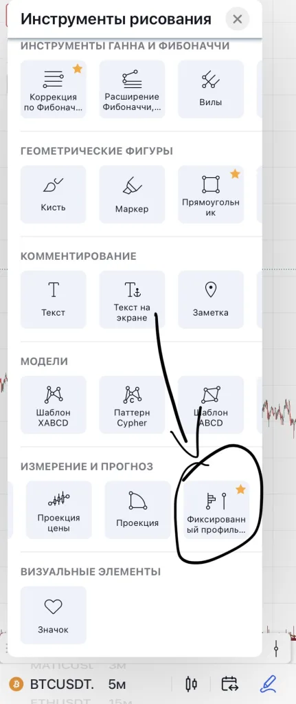 Настройки с приложения TradingView на планшете. Как найти фиксированный профиль объема.