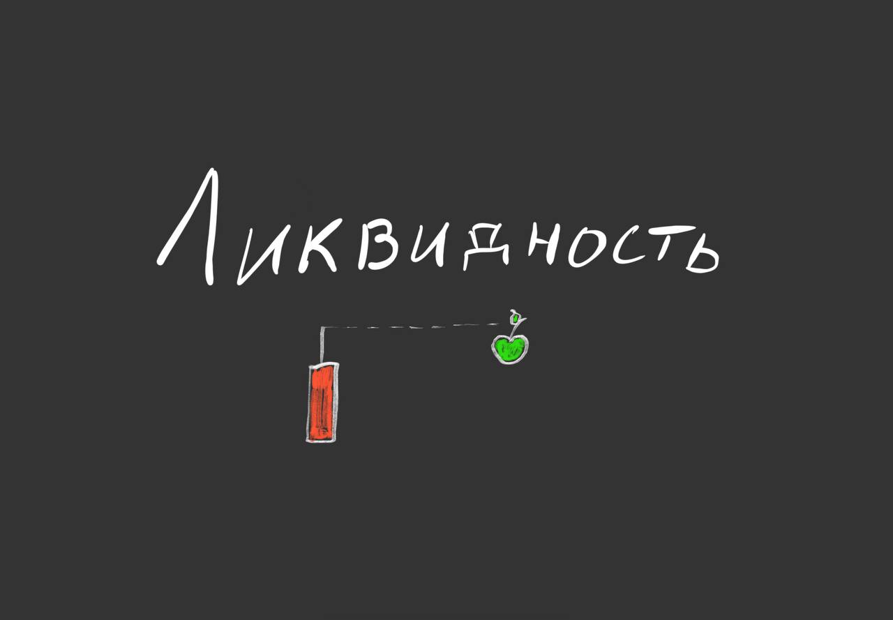 Как искать ликвидность на графике