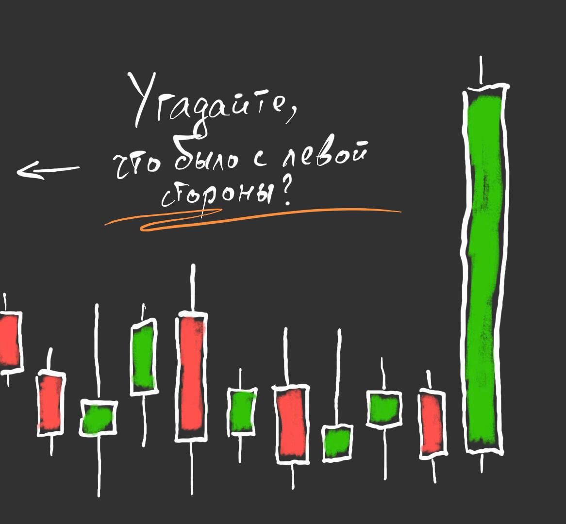Попробуйте спрогнозировать прошлое