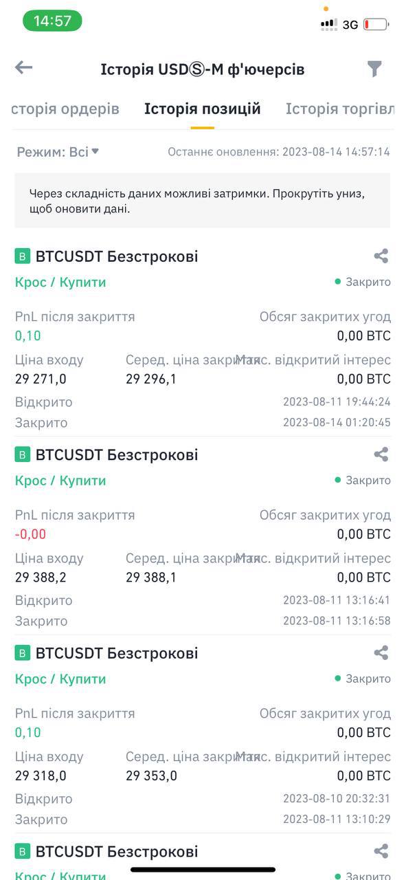 Дисциплина и важность: первая неделя ученика по стратегии