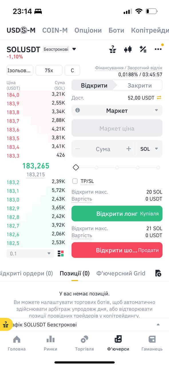 День 3: не торгуйте уставшим