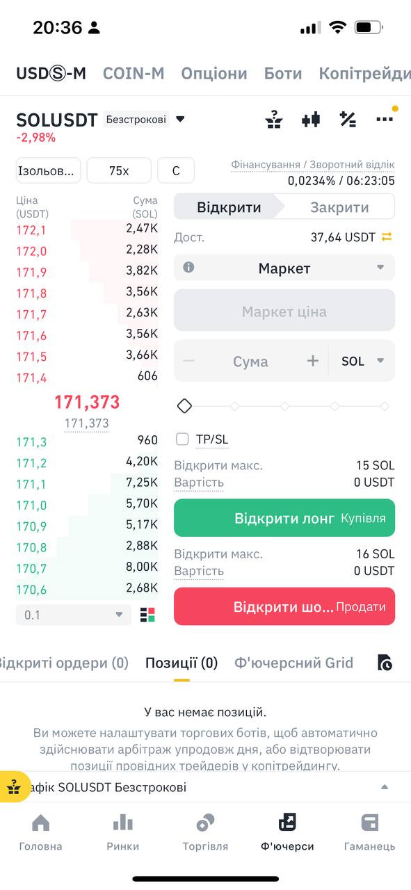 День 9: стоп в изолированной марже