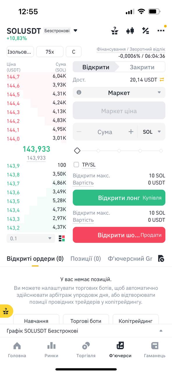 Между аналитикой и трейдингом пропасть
