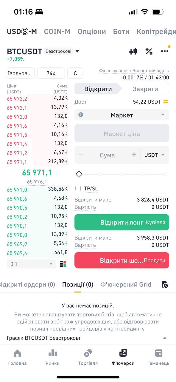 День 25: 10 минут у графика